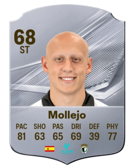 Mollejo 68 Common ST FC 26 card