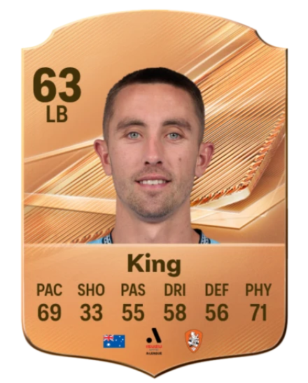 King 63 Common LB FC 26 card