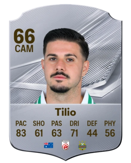 Tilio 66 Common CAM FC 26 card
