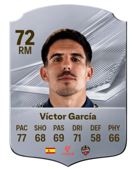 Víctor García 72 Silver RM FC 27 card