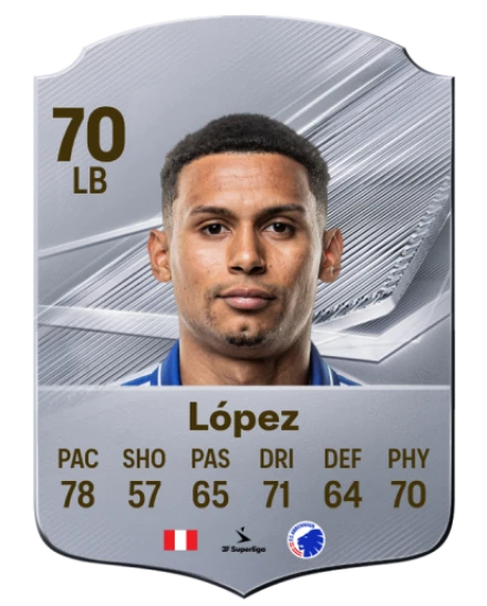 López 70 Silver LB FC 27 card