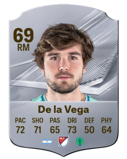De la Vega 69 Common RM FC 26 card