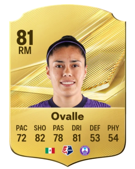 Ovalle 81 Common RM FC 26 card