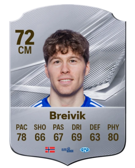 Breivik 72 Common CM FC 26 card