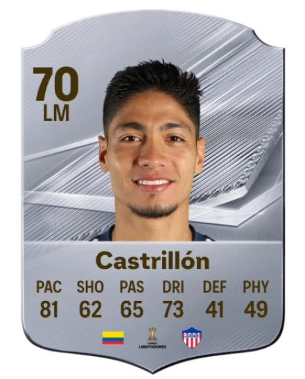 Castrillón 70 Common LM FC 26 card