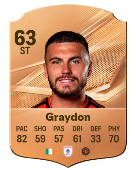 Graydon 63 Bronze ST FC 27 card