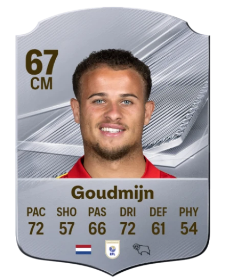 Goudmijn 67 Silver CM FC 27 card