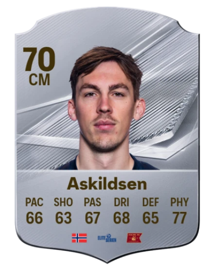 Askildsen 70 Common CM FC 26 card