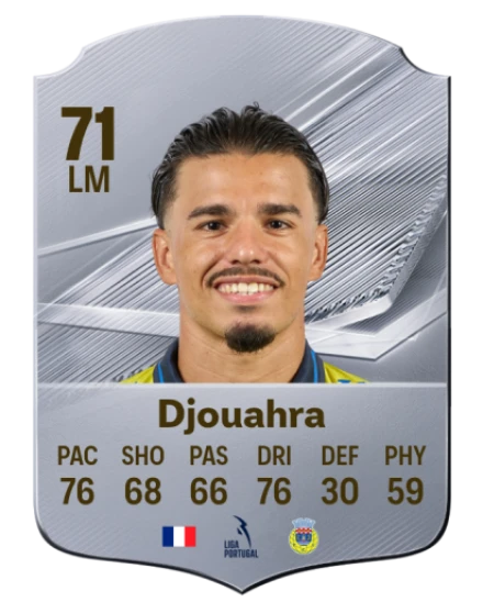 Djouahra 71 Common LM FC 26 card