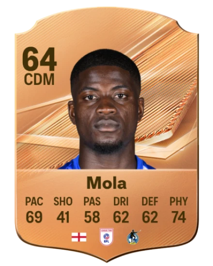 Mola 64 Common CDM FC 26 card