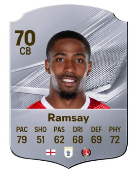 Ramsay 70 Common CB FC 26 card
