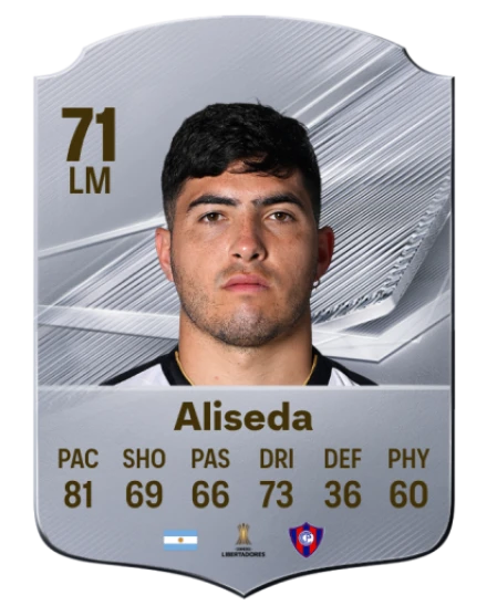 Aliseda 71 Common LM FC 26 card