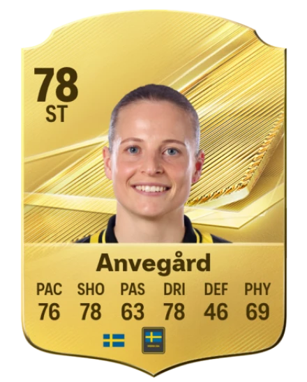 Anvegård 78 Common ST FC 26 card
