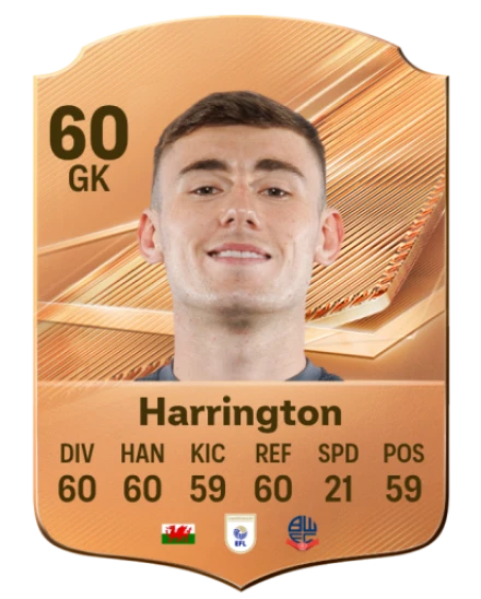 Harrington 60 Bronze GK FC 27 card