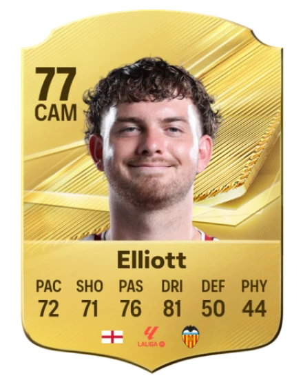 Elliott 77 Rare CAM FC 26 card