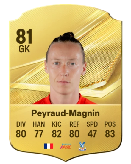 Peyraud-Magnin 81 Common GK FC 26 card