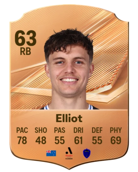 Elliot 63 Common RB FC 26 card