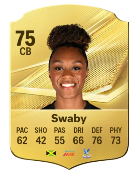 Swaby 75 Common CB FC 26 card