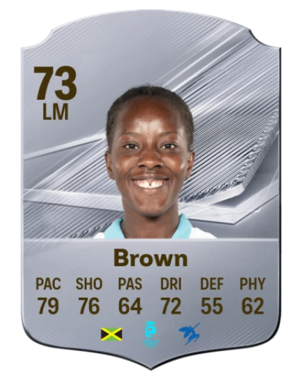 Brown 73 Common LM FC 26 card