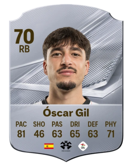 Óscar Gil 70 Common RB FC 26 card