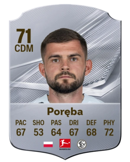 Poręba 71 Common CDM FC 26 card