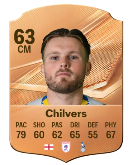 Chilvers 63 Common CM FC 26 card