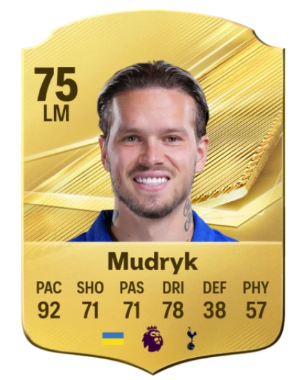 Mudryk 75 Gold LM FC 27 card