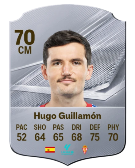Hugo Guillamón 70 Common CM FC 26 card