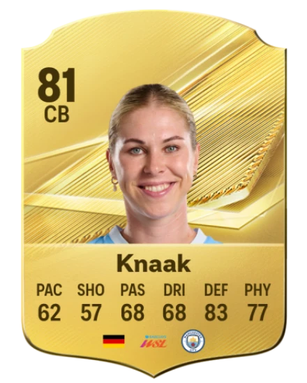 Knaak 81 Gold CB FC 27 card