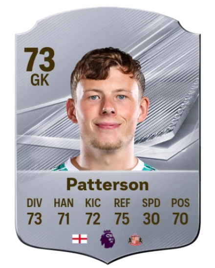 Patterson 73 Common GK FC 26 card