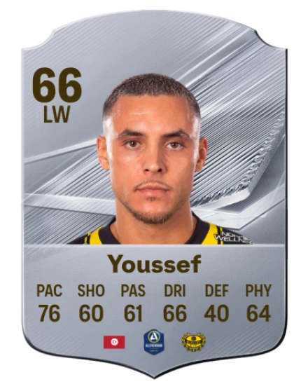 Youssef 66 Common LW FC 26 card