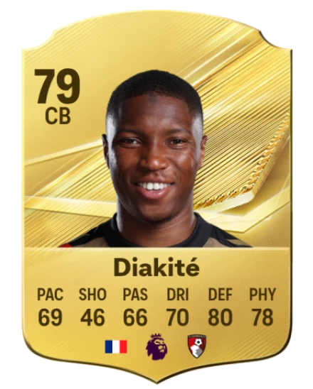 Diakité 79 Common CB FC 26 card