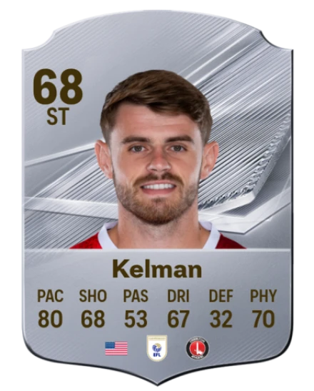 Kelman 68 Silver ST FC 27 card