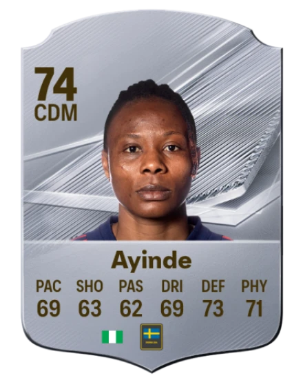 Ayinde 74 Common CDM FC 26 card