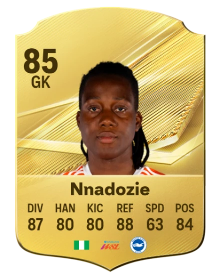 Nnadozie 85 Common GK FC 26 card
