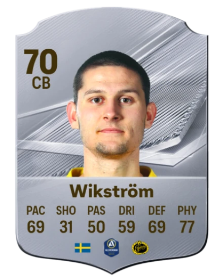 Wikström 70 Common CB FC 26 card