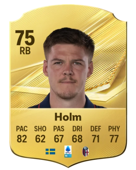 Holm 75 Common RB FC 26 card