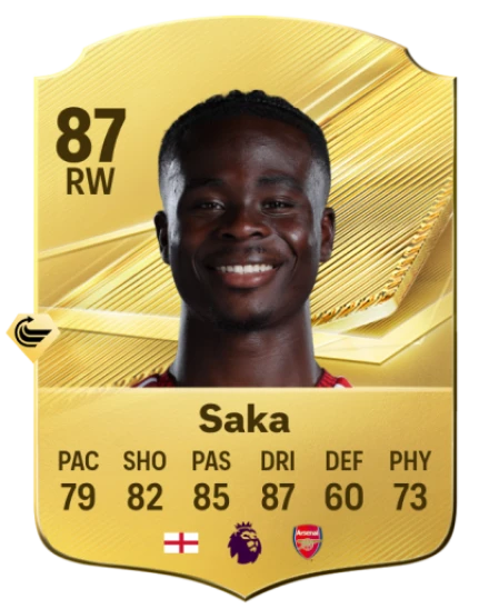 Saka 87 Common RW FC 26 card