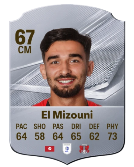 El Mizouni 67 Common CM FC 26 card