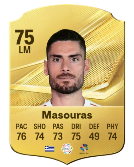 Masouras 75 Common LM FC 26 card