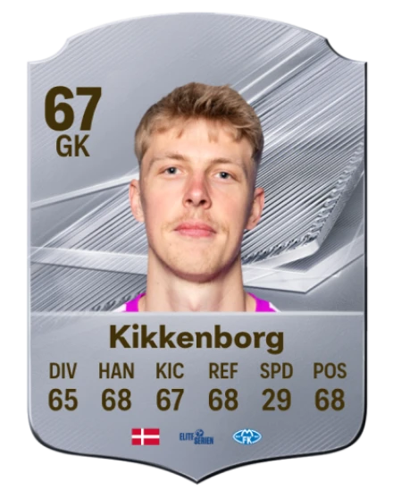 Kikkenborg 67 Common GK FC 26 card