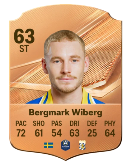 Bergmark Wiberg 63 Bronze ST FC 27 card