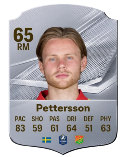 Pettersson 65 Common RM FC 26 card