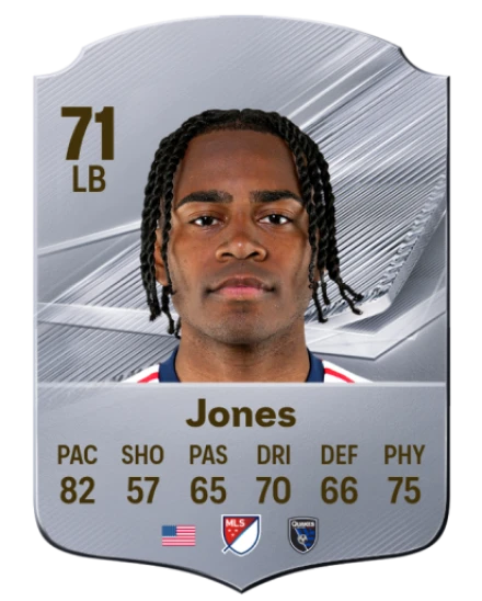 Jones 71 Common LB FC 26 card