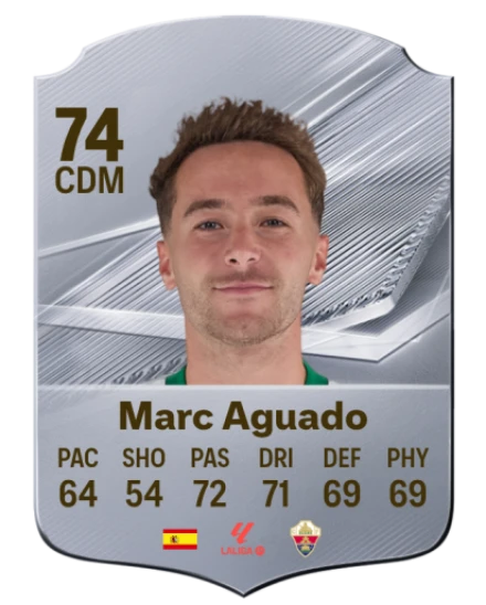 Marc Aguado 74 Common CDM FC 26 card