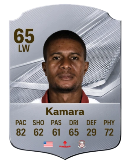 Kamara 65 Common LW FC 26 card