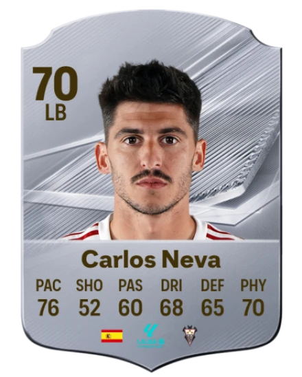 Carlos Neva 70 Common LB FC 26 card