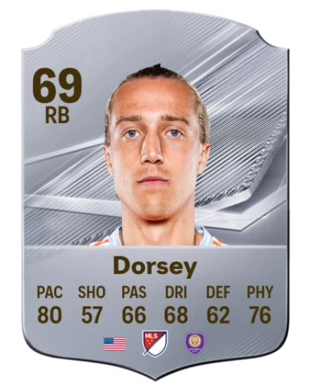 Dorsey 69 Common RB FC 26 card