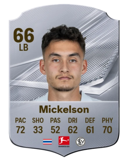 Mickelson 66 Silver LB FC 27 card