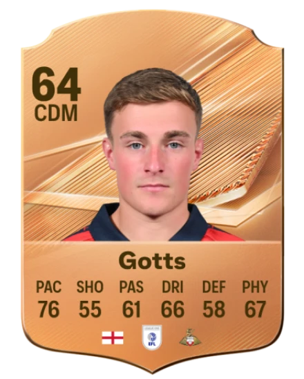 Gotts 64 Common CDM FC 26 card